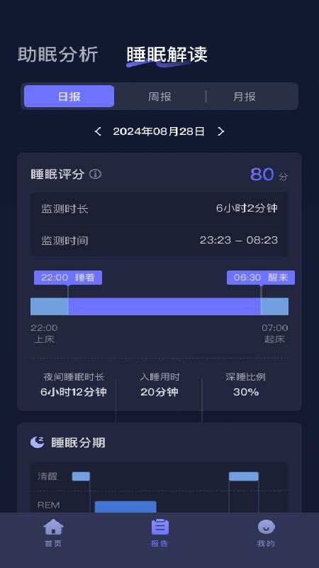小狄优眠 安卓版 睡眠监测界面