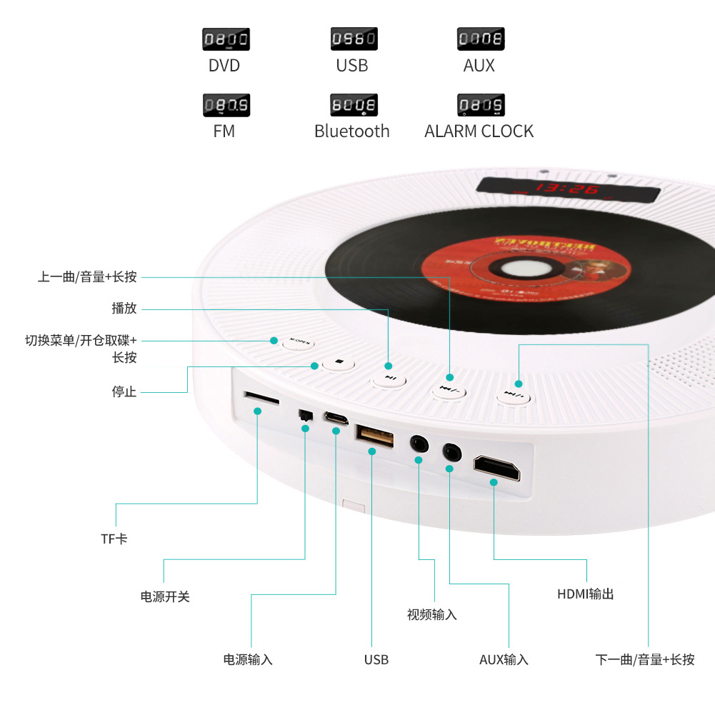 品味居CD播放器 操作教程 界面功能