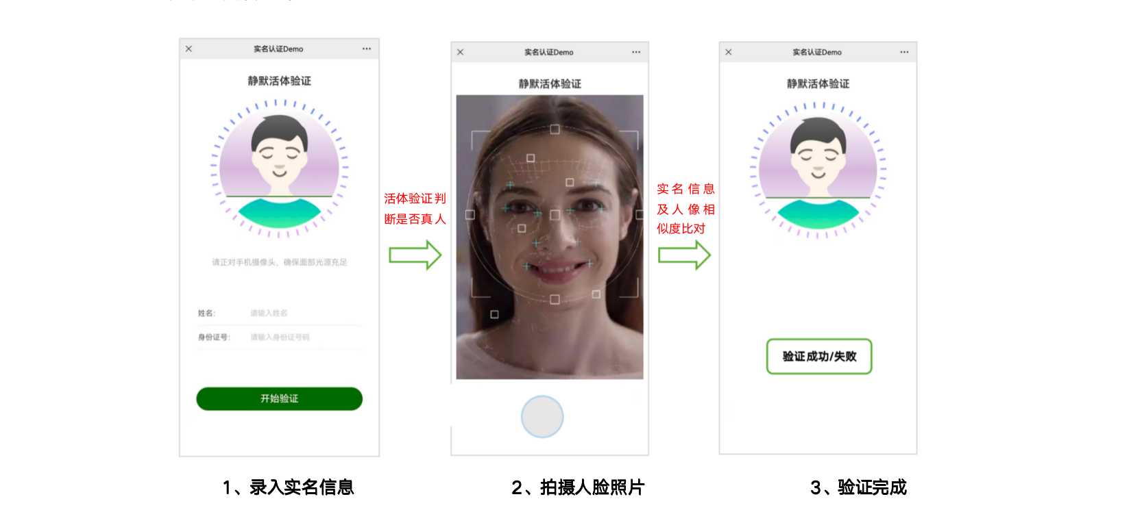 脸签app人脸识别认证步骤图解