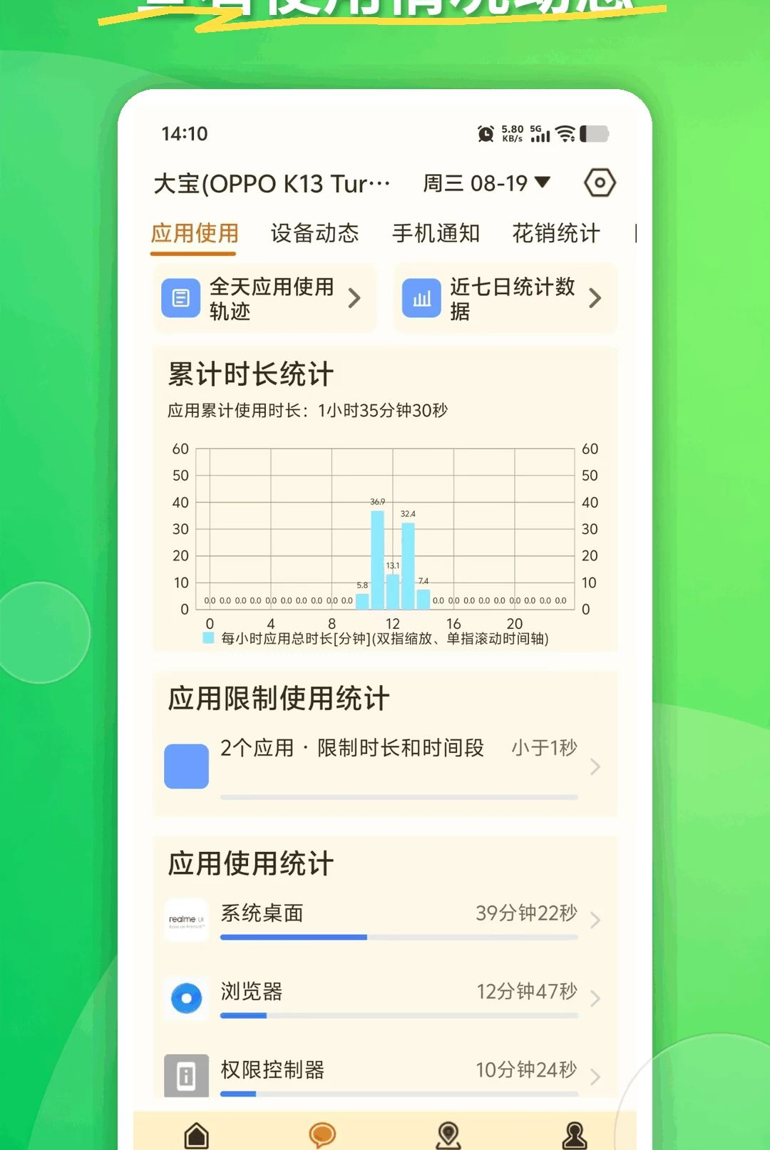 KidsLink KidsAPP_426090311_GENERAL_JZSHCUS ��ͯ����