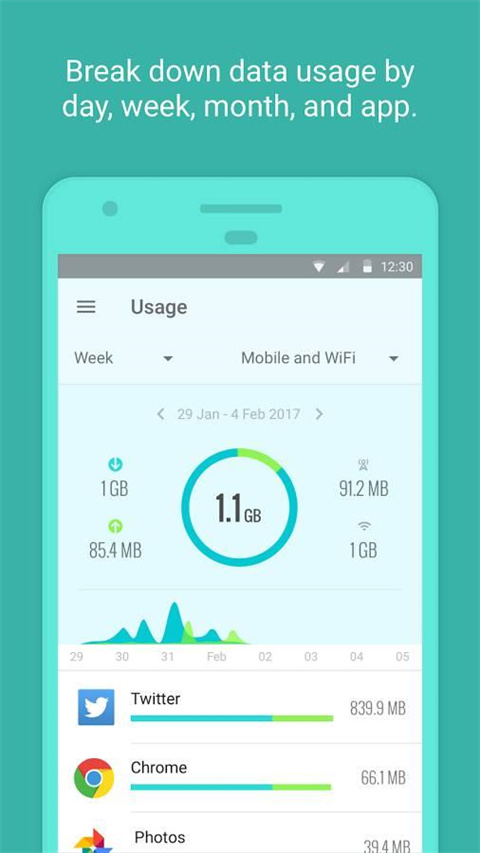 GlassWire玻璃网监控3.3.667 网络流量监控