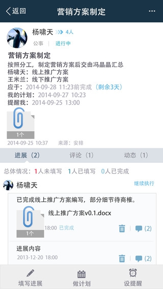 ��1.0.0 Ȥζͷ����������