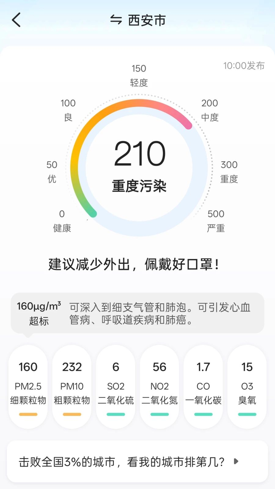 ��������1.5.1.3 ��׼Ԥ����������