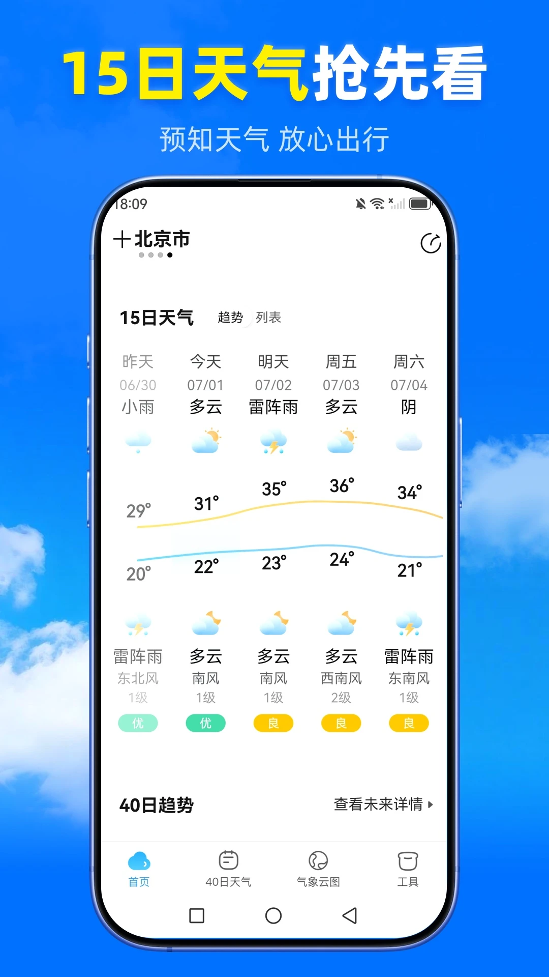��������1.5.1.3 ��׼Ԥ����������