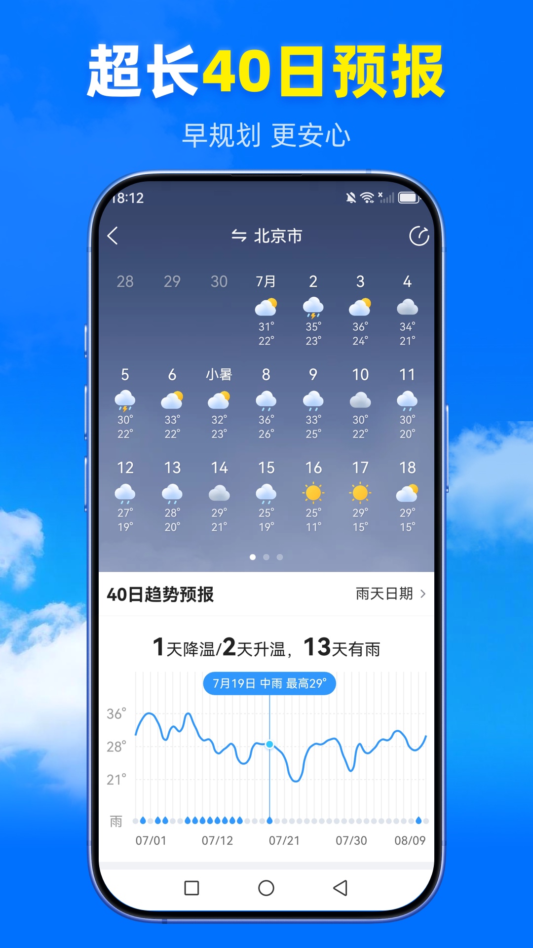 ��������1.5.1.3 ��׼Ԥ����������