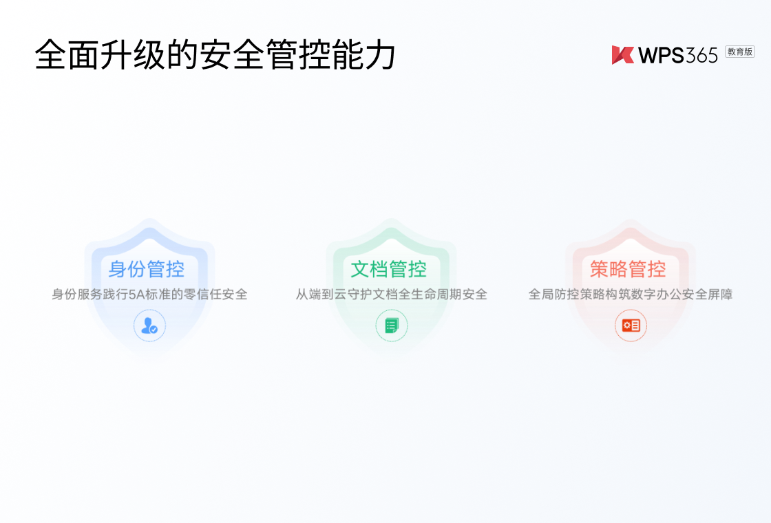 WPS Office2026最新版 办公套件