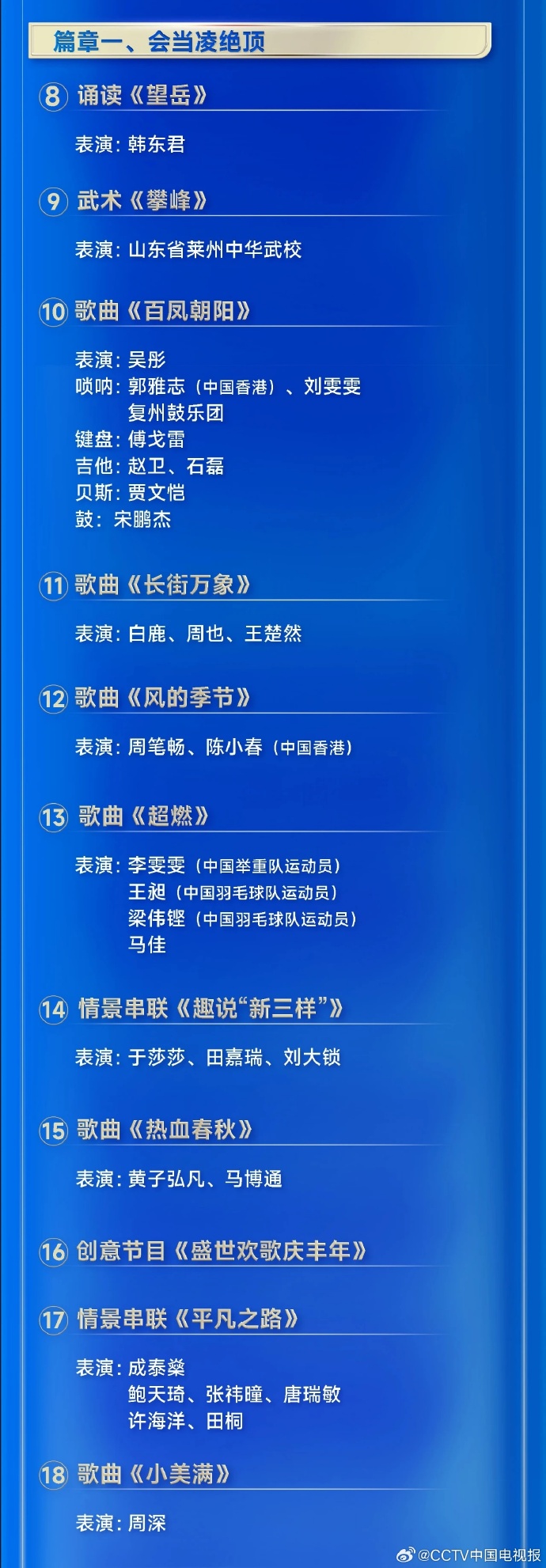 ChinaTV节目单在线查询频道列表
