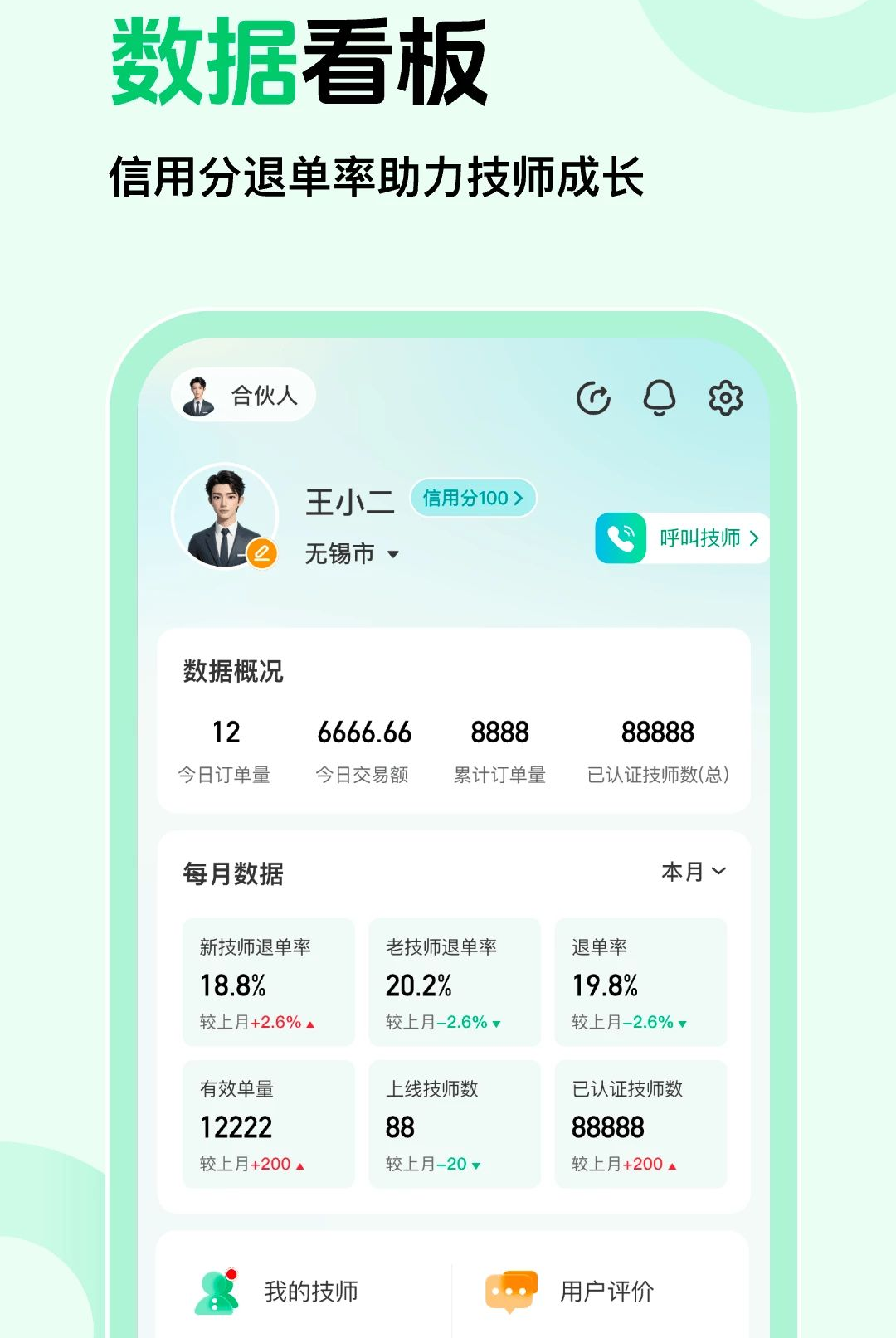 ��Լ�̼Ұ�1.0.5 �̼ҽӵ�����