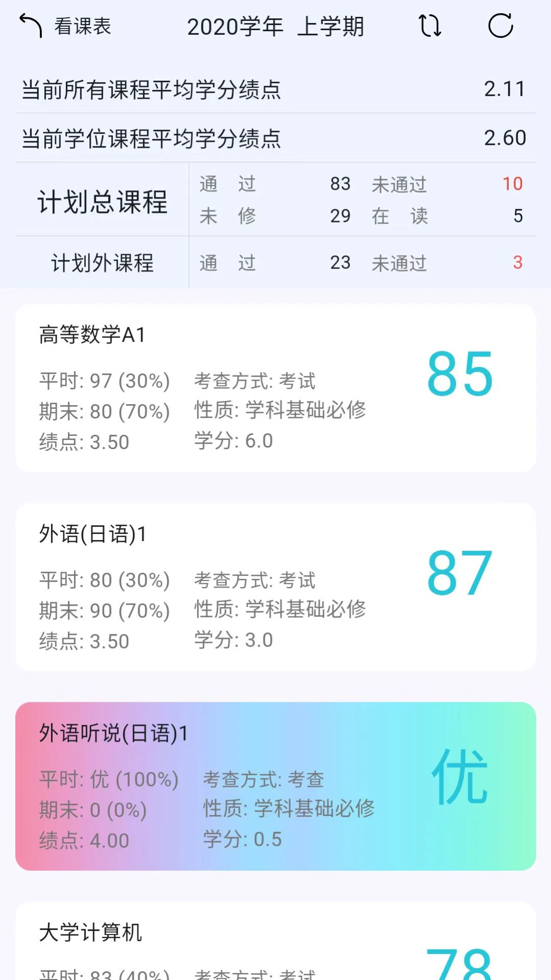 С��ͬѧ1.6.4 ѧϰ����Ӧ��