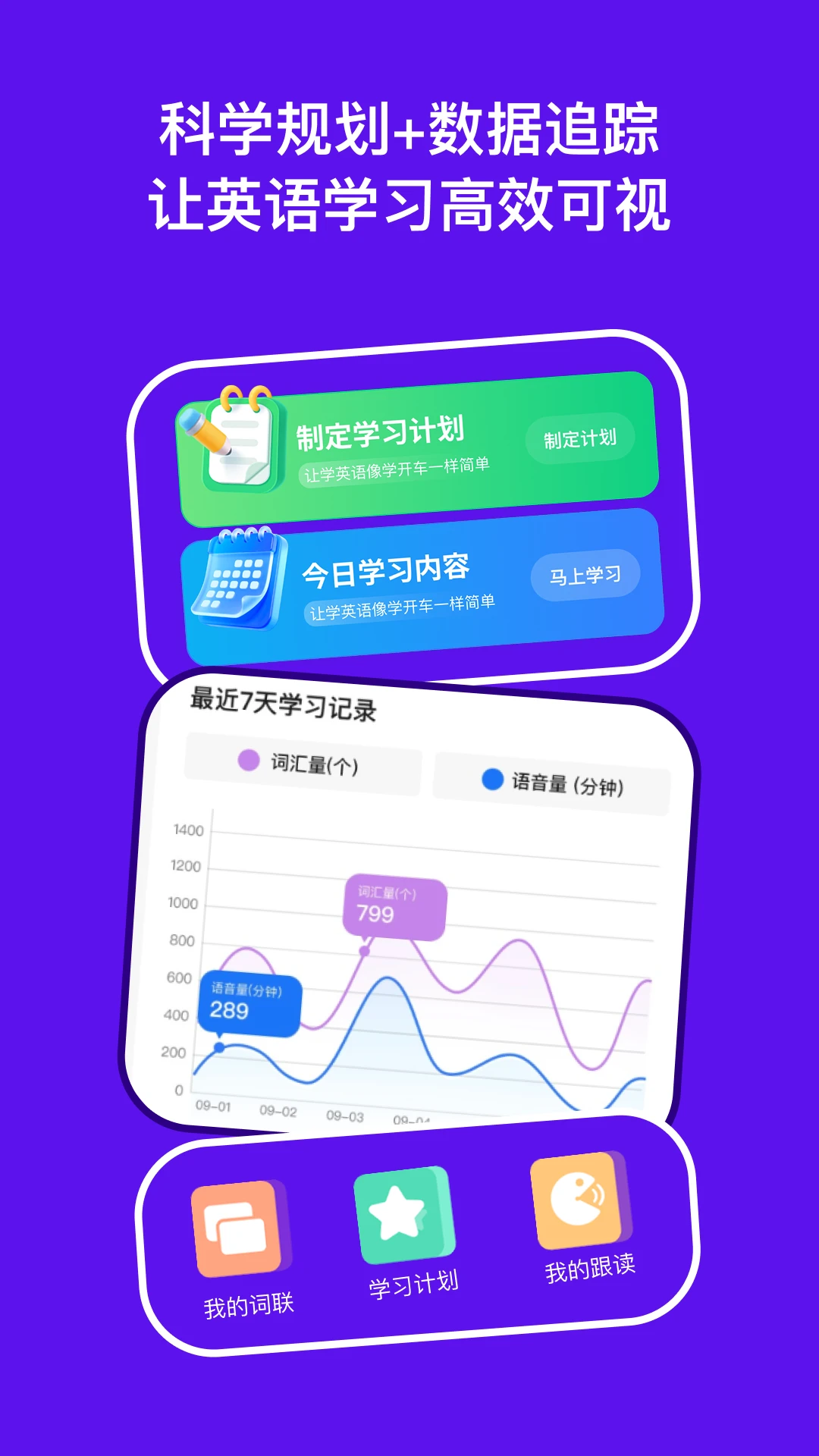 DeepEng3.10.8 Ӣ��ѧϰ