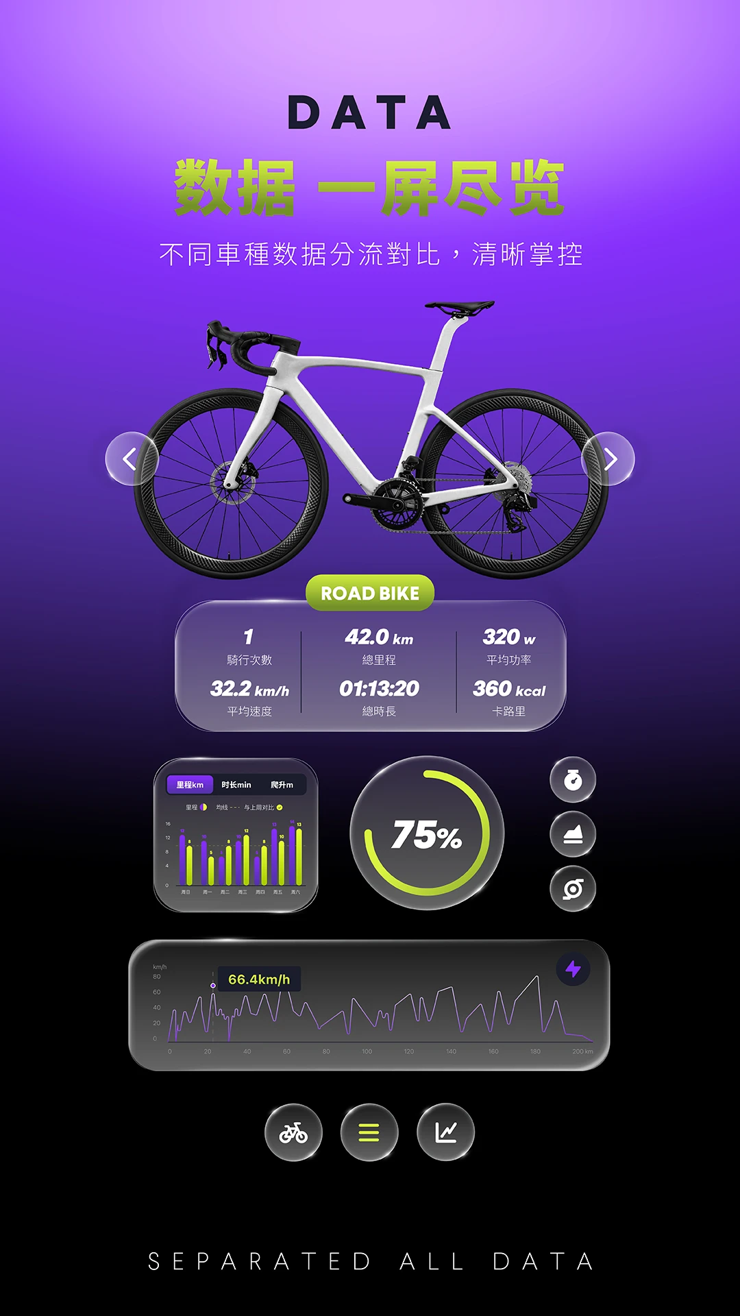 CyCity����Ԫ�Ƕ�����2.0.6 ��׿����׷����