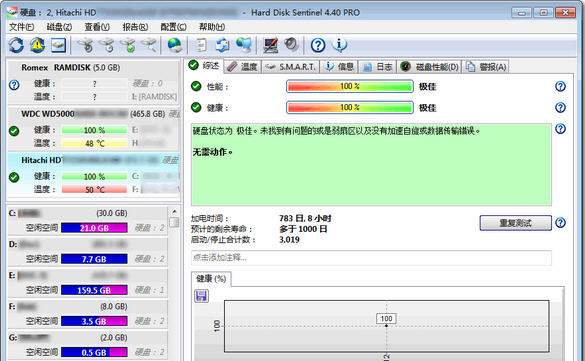 硬盘哨兵Hard Disk Sentinel6.10.2 硬盘健康检测工具