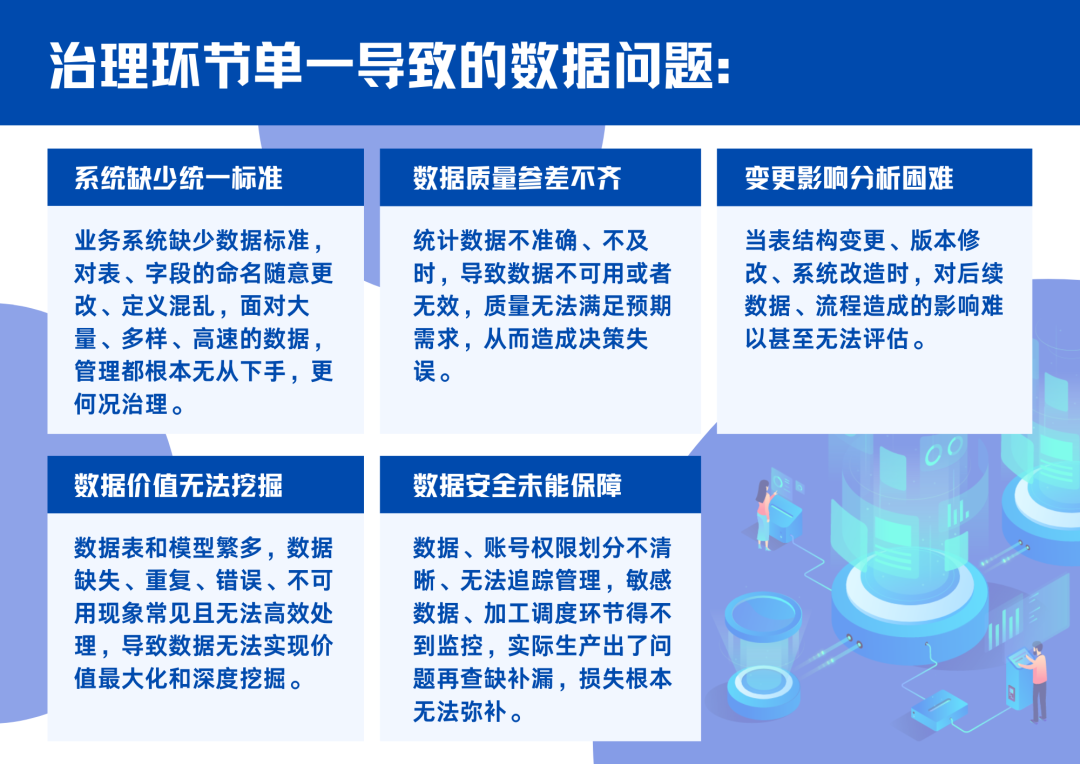 慧治大观 使用体验 优缺点分析