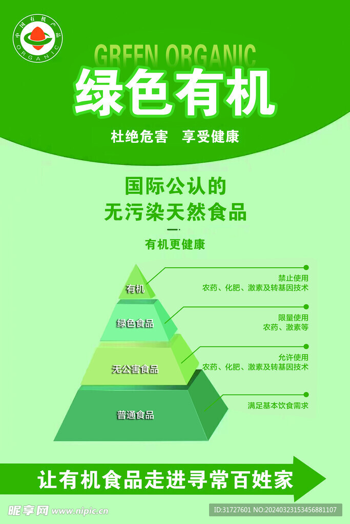 绿色有机食品 前十名 推荐