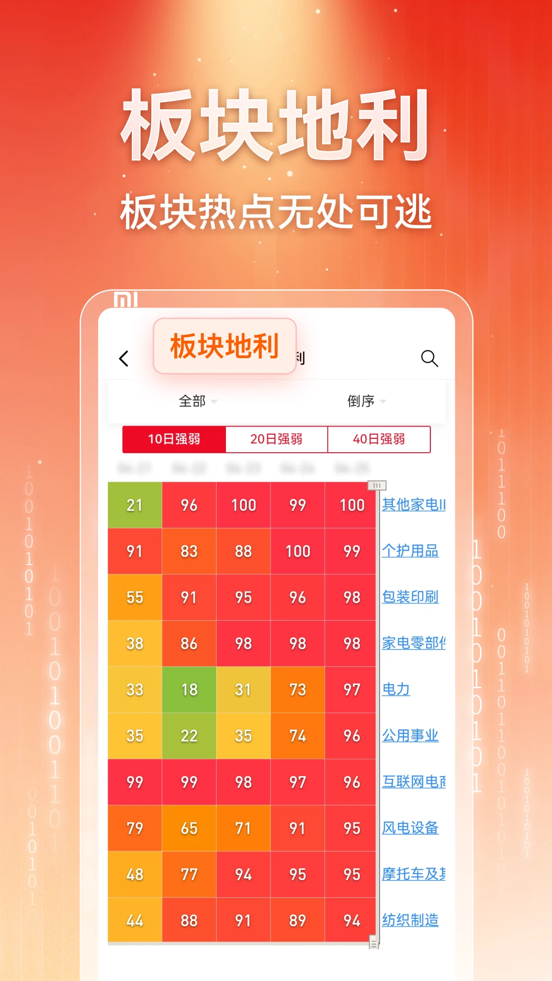 Ӯ������AI1.2.1.1 �������ܷ�������