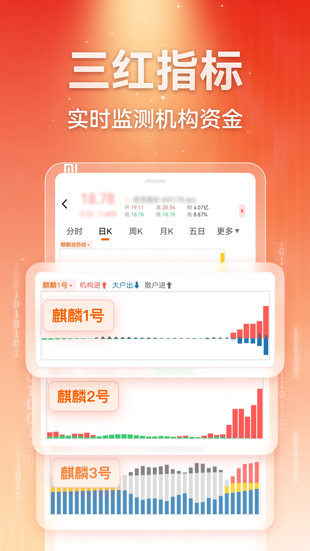 Ӯ������AI1.2.1.1 �������ܷ�������