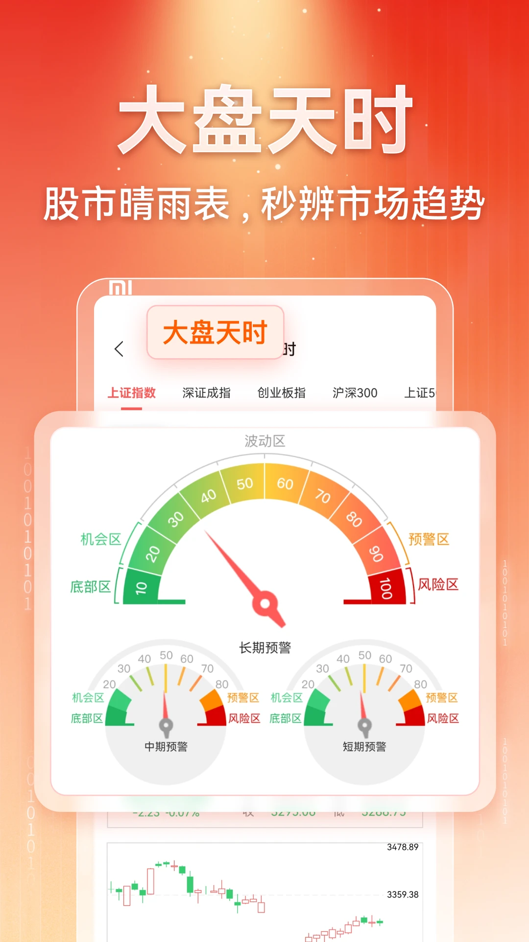 Ӯ������AI1.2.1.1 �������ܷ�������