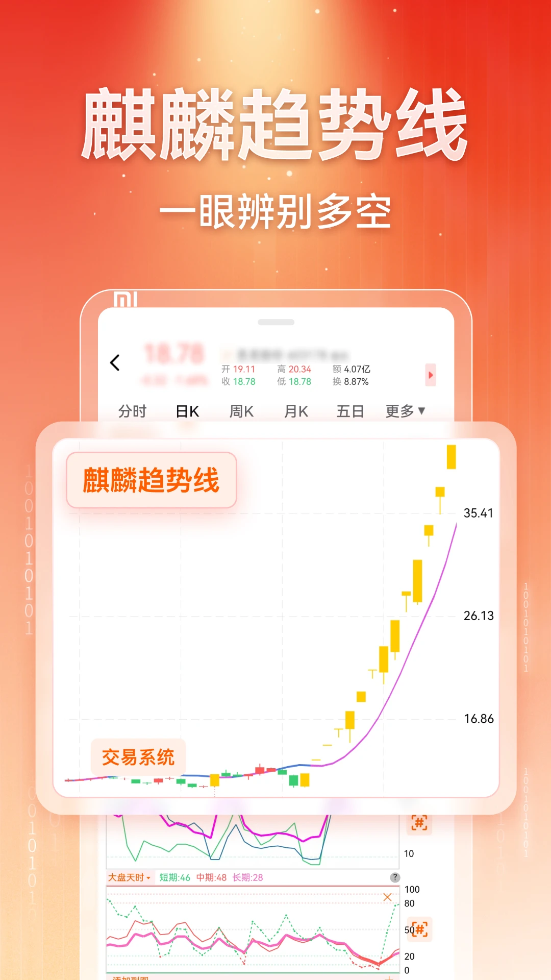 Ӯ������AI1.2.1.1 �������ܷ�������