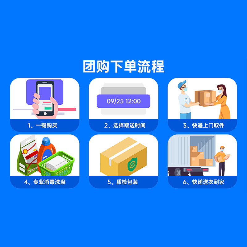 洗小闲洗衣洗鞋干洗上门 安卓版 操作流程