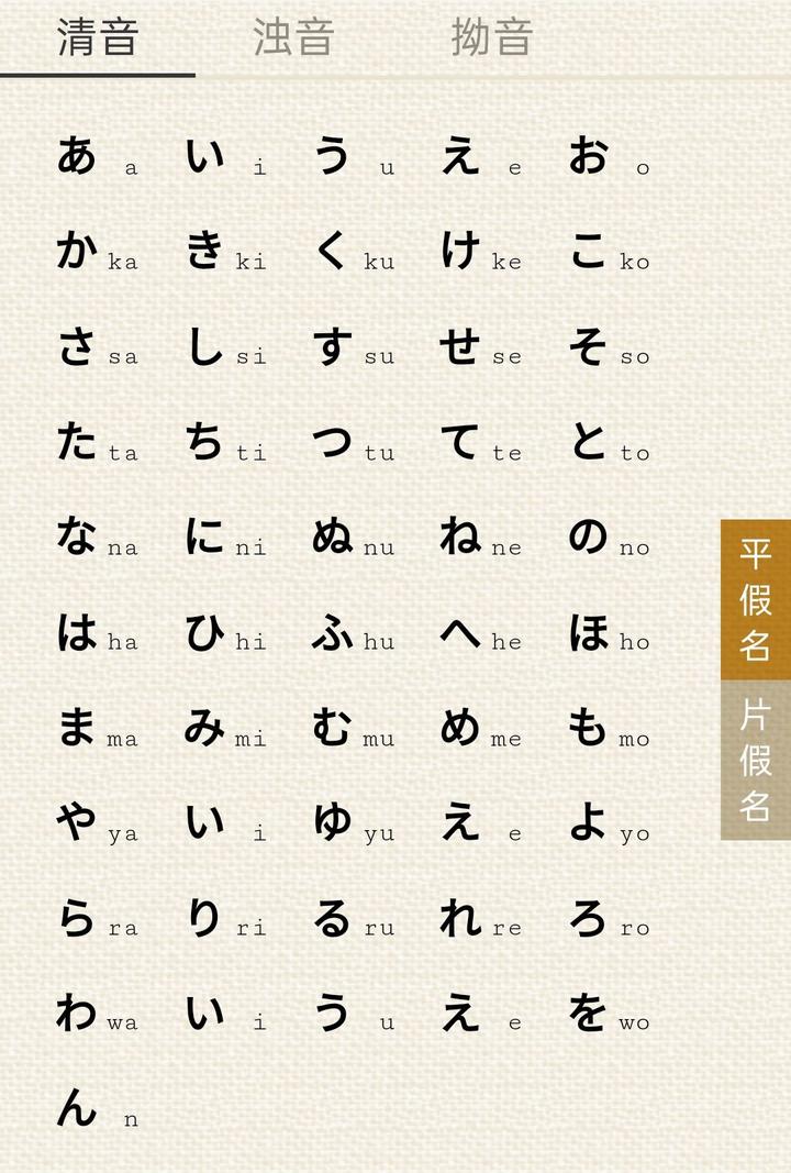 日语学习 坚持方法 日常融入技巧