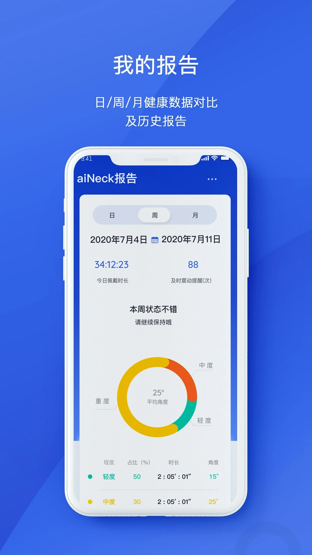 AIHealth1.25.19 ���ܽ�������