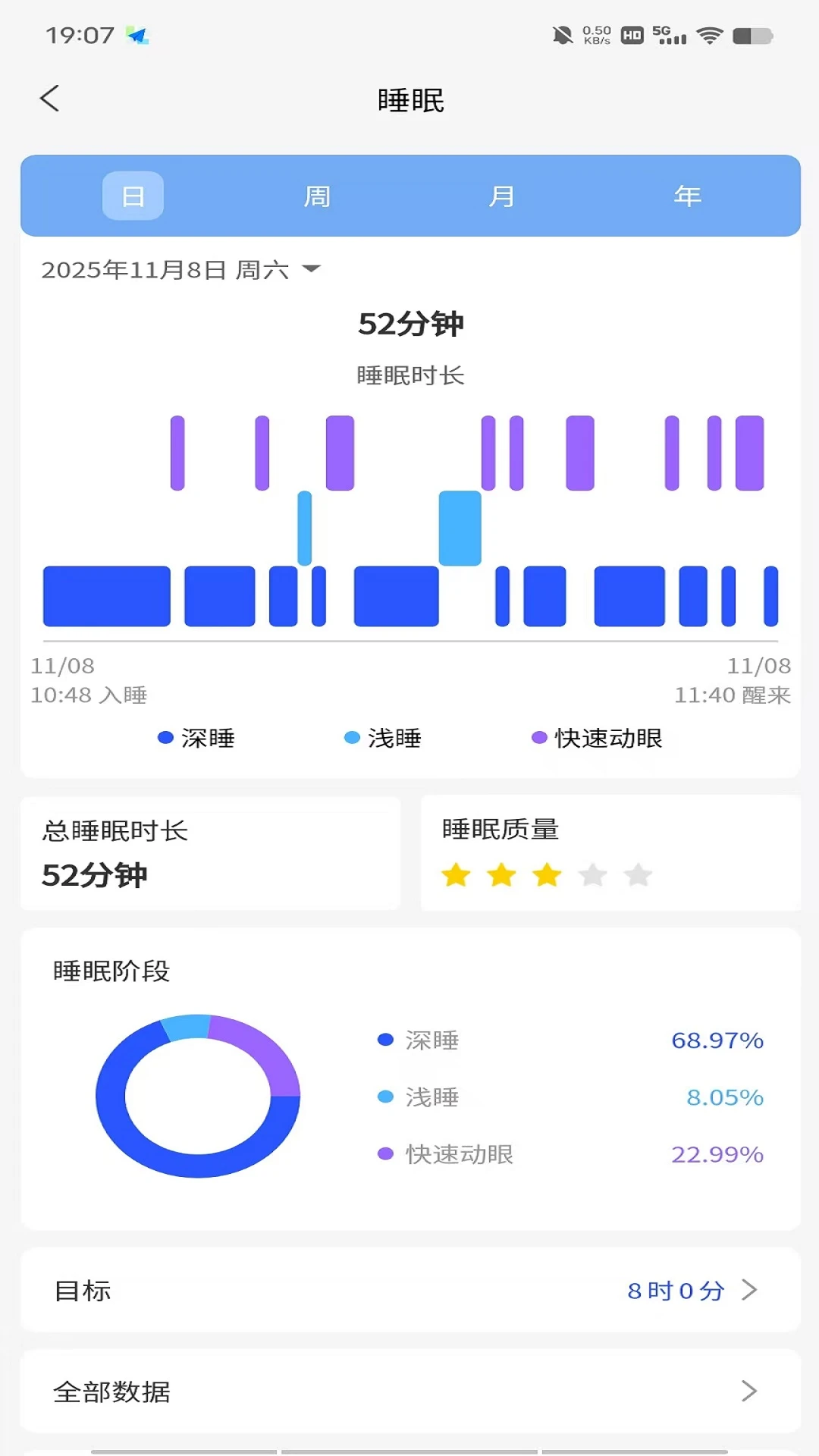 ������2.05.0 ��������