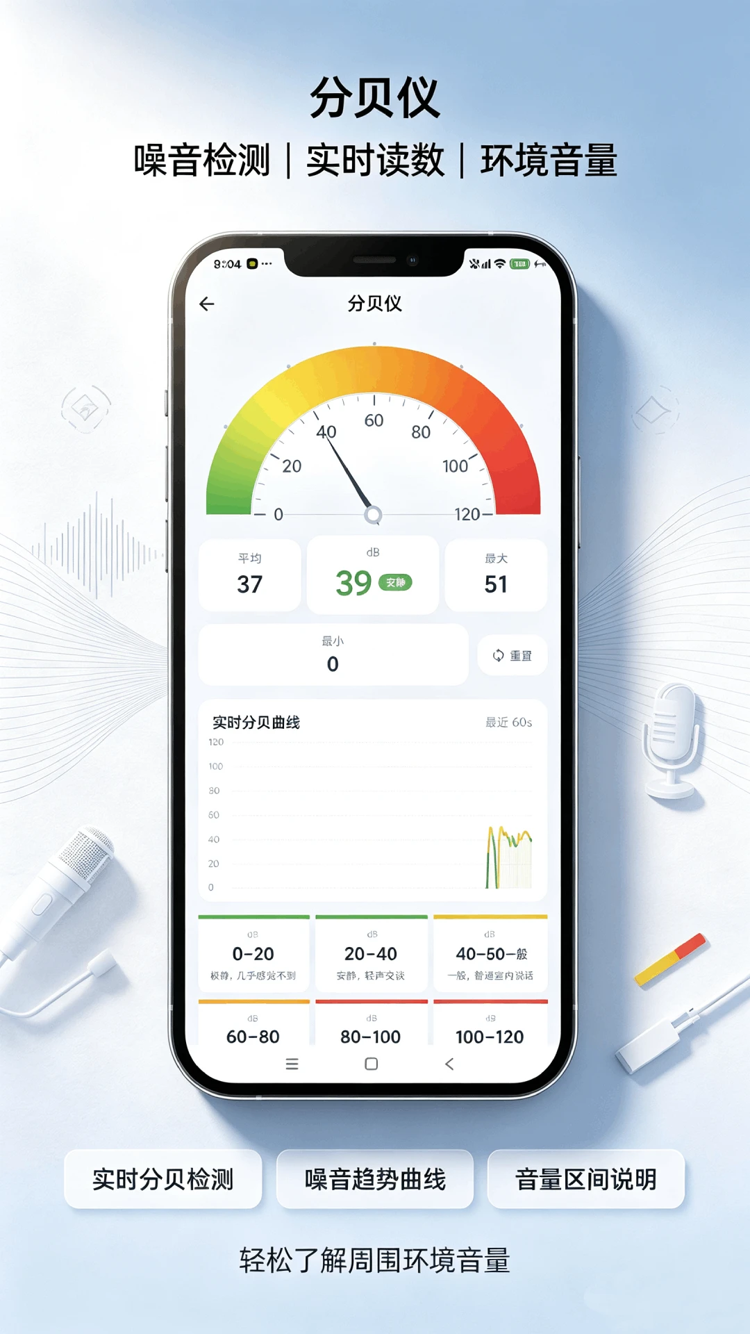 ��������Ruler1.0.15 �ֻ���