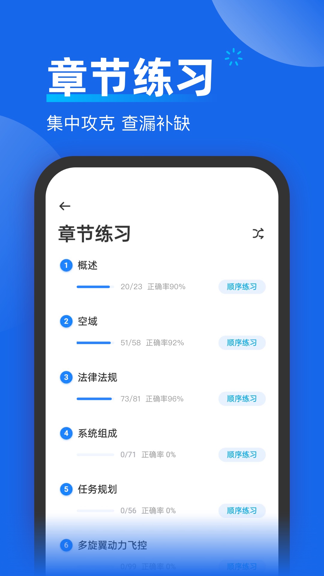 无人机考试题库 安卓版 模拟考试界面截图
