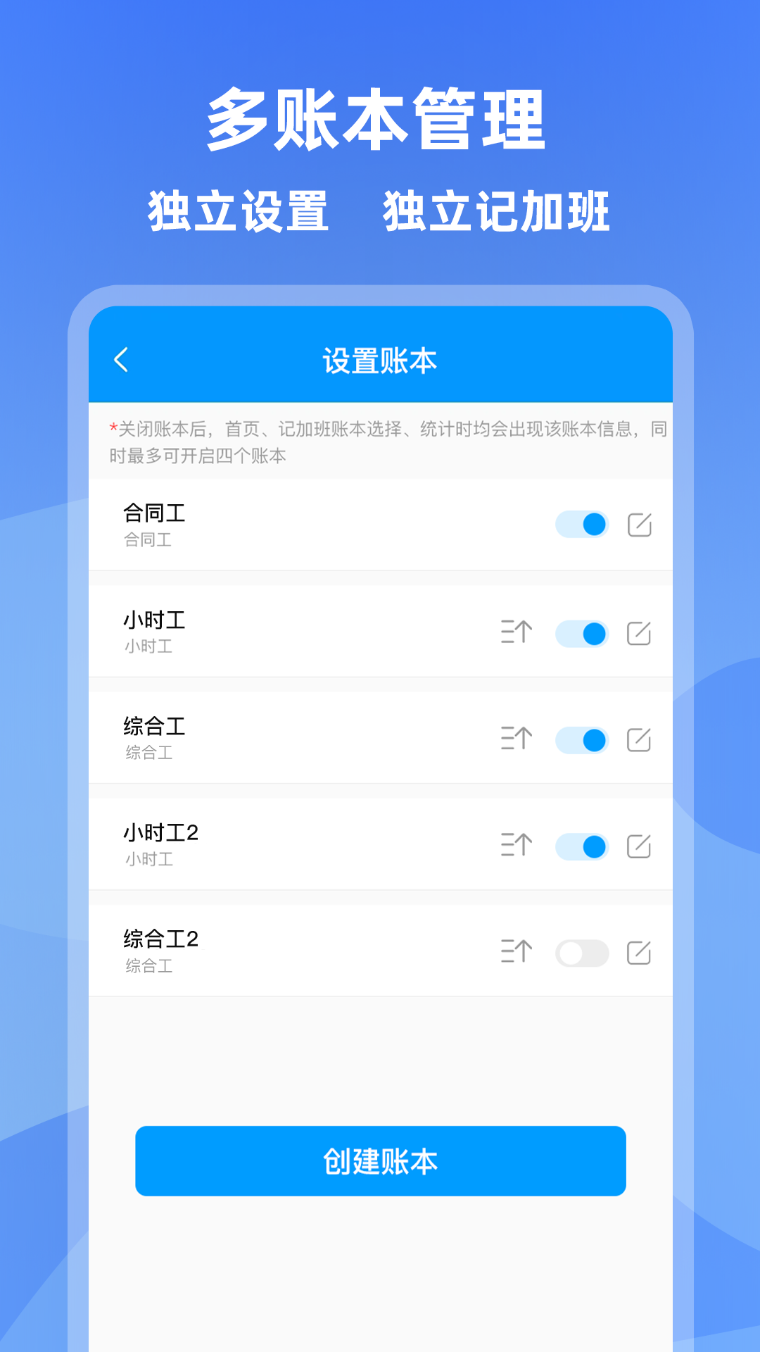 �ǼӰ�ܼ� ����ʹ�� �ܽ��Ƽ�