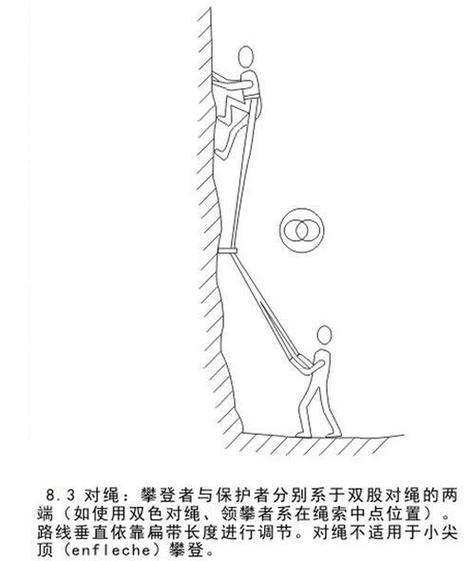 �ֻ�����(Draw Climber)���ֻ�����״���������ɽ̳�