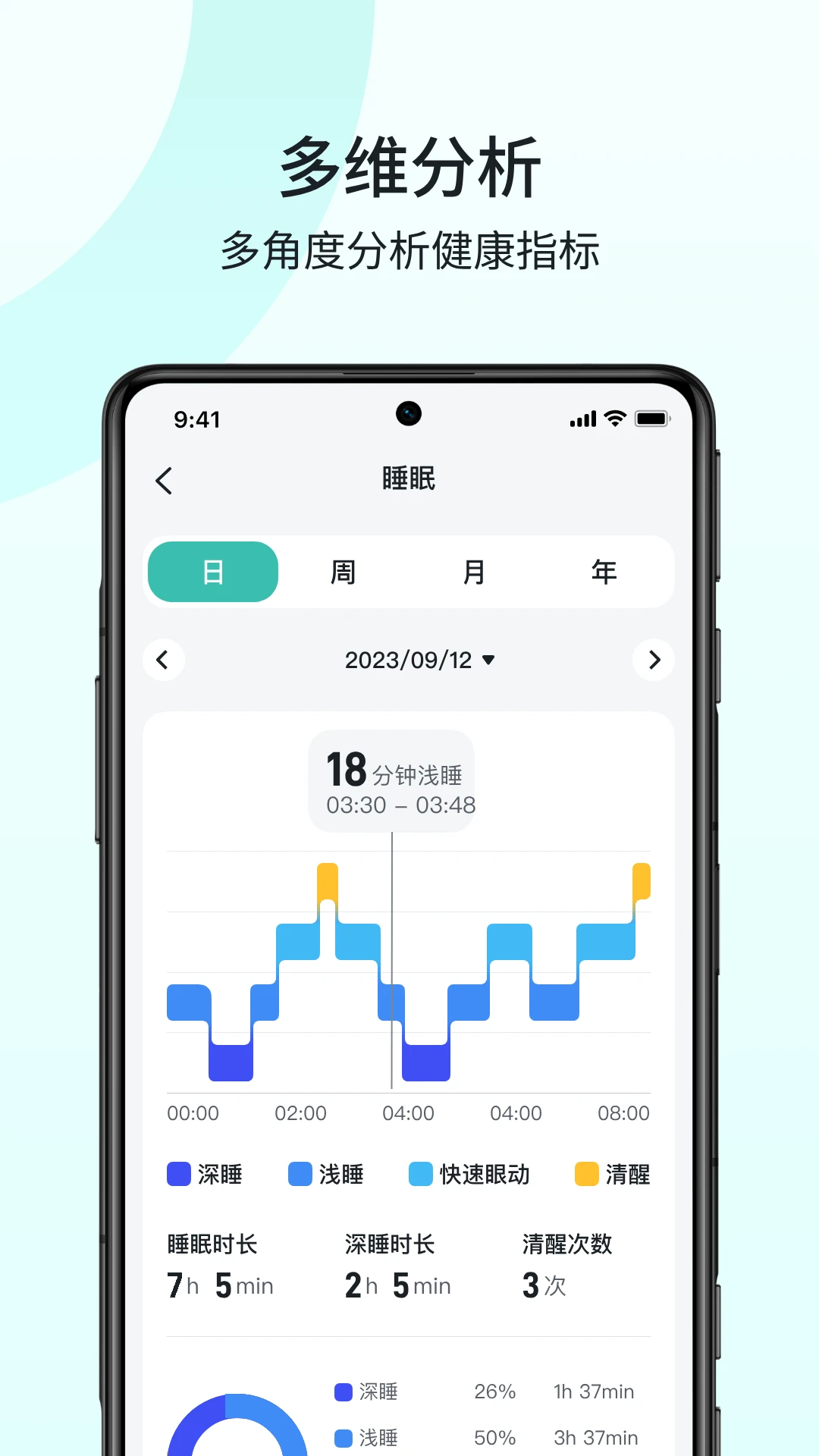 SKG Health2.3.1.2 ��������