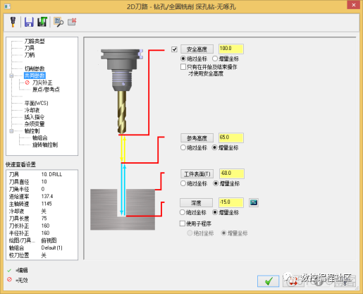 CCCAM-����������ܱ�� ʵ�ü��� ģ�� �̶�ѭ�� ������¼