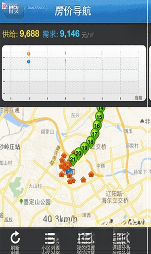 房易通1.0.0 安卓版
