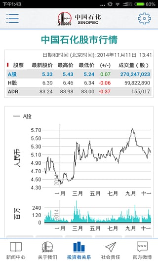 石化新闻app官方下载 正版识别 应用商店查找