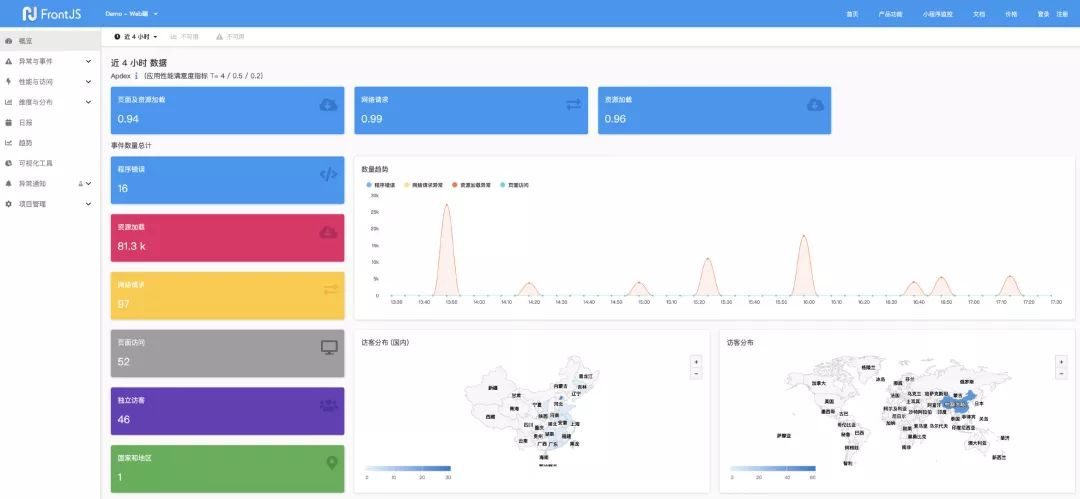 DSL WebHosting 网站稳定性监控记录