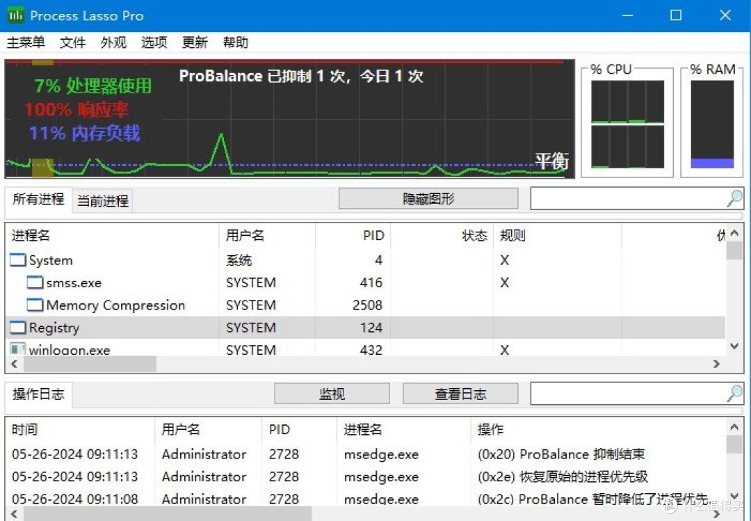 Process Lasso 安卓版 进程管理