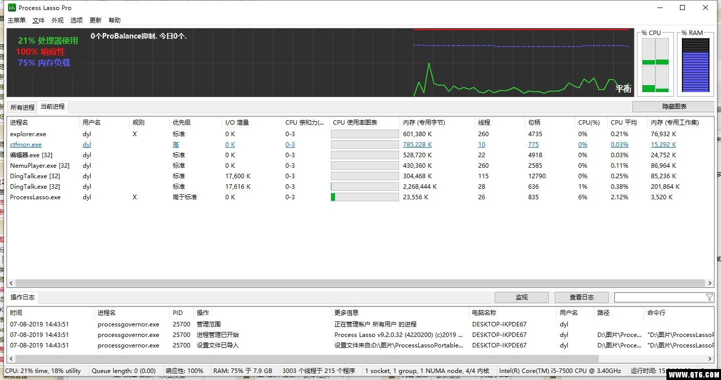 Process Lasso12.5.1.2 专业系统优化工具