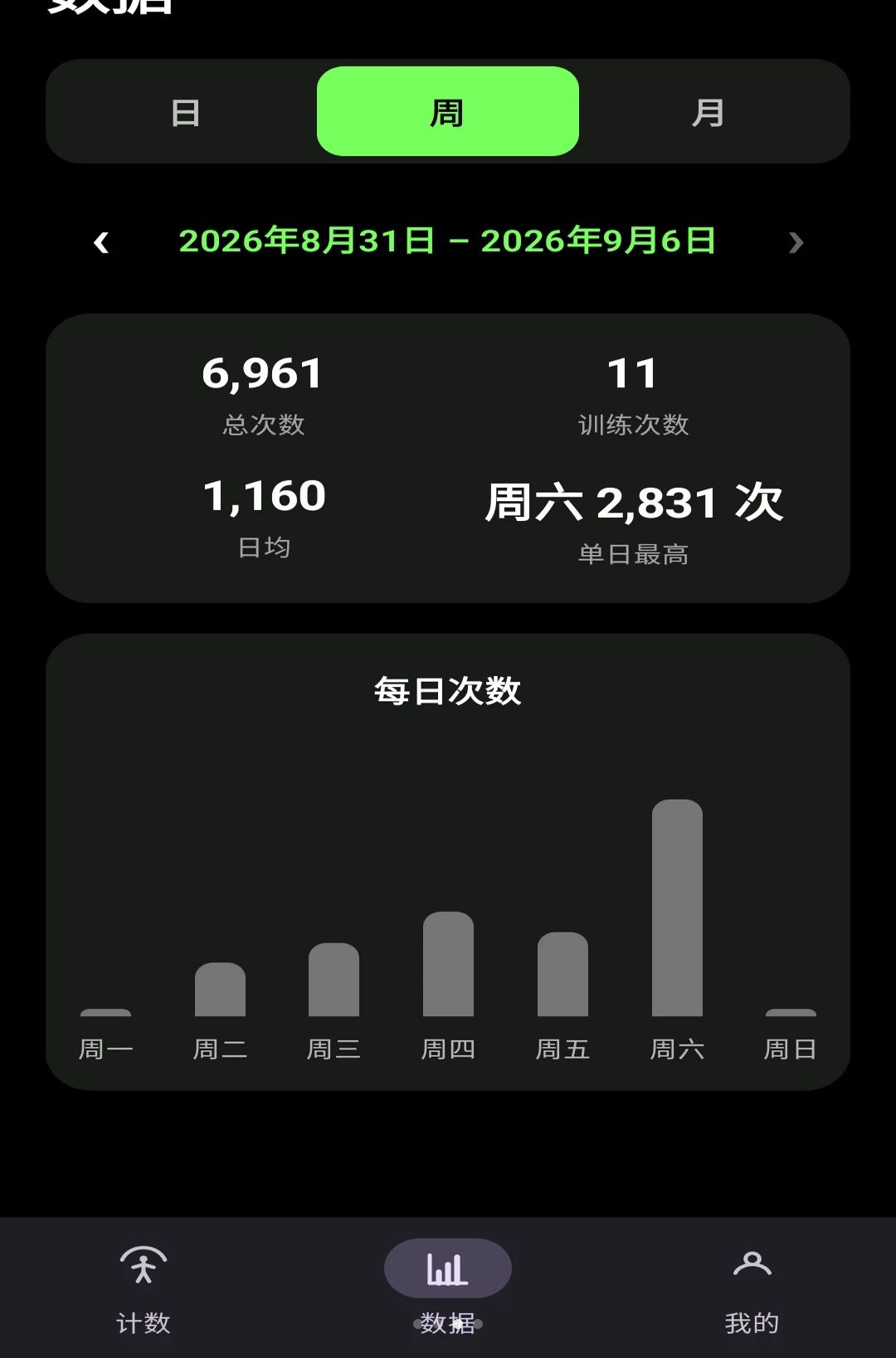��׼��������1.0 ��׼������������