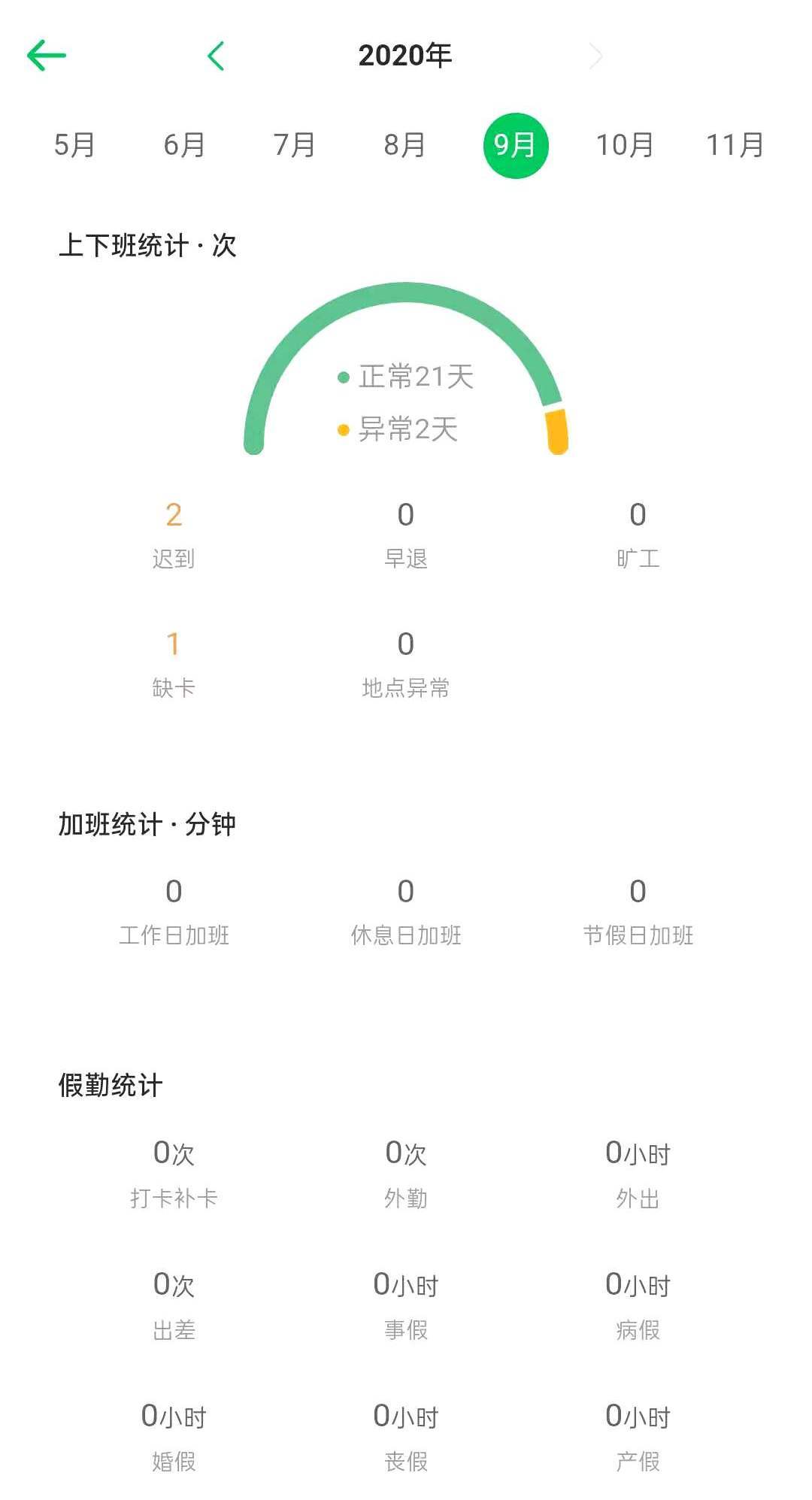 方圆中和微校app考勤打卡成绩查询使用体验