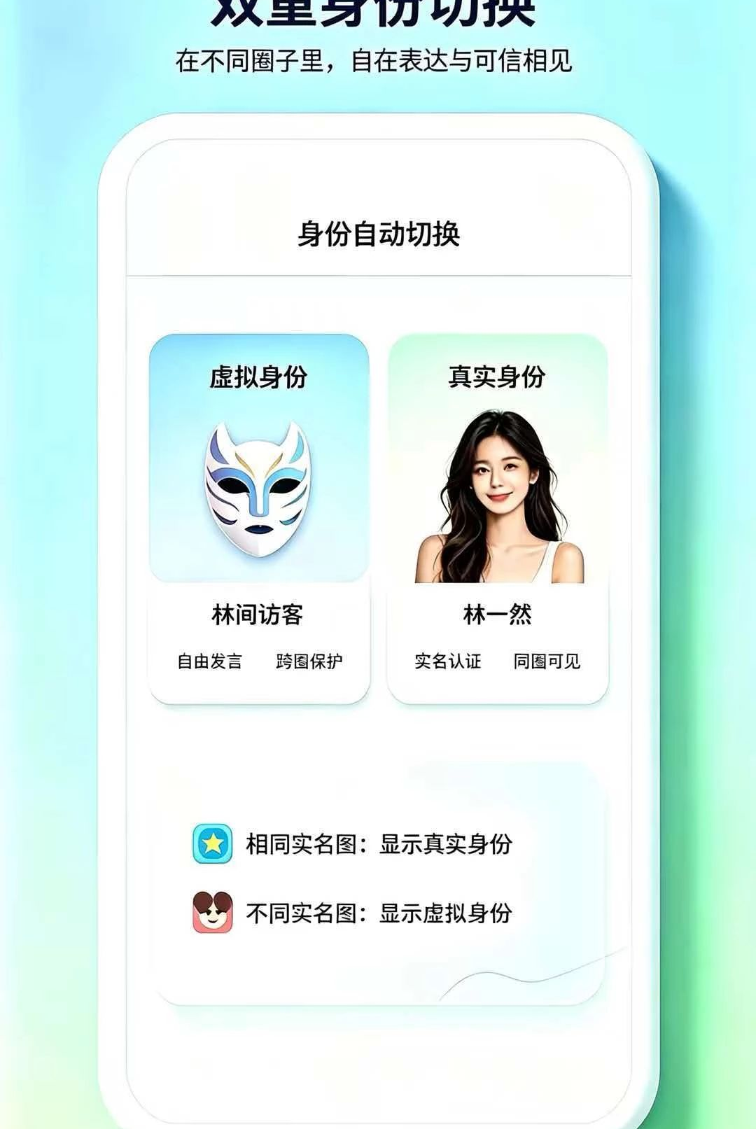 Ȧ��1.0.1 �罻����