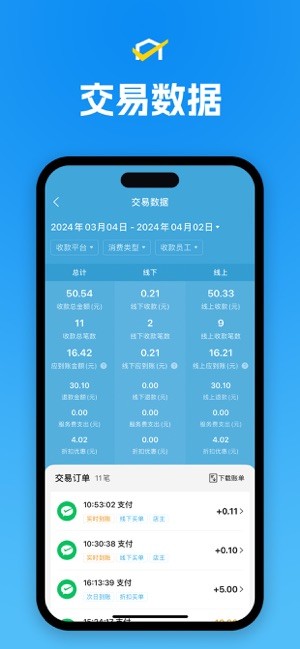 ʡ�ſ���ͨ1.4.5 �����������