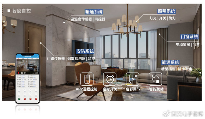 MDV云管家app远程控制教程与智能家居联动设置实操