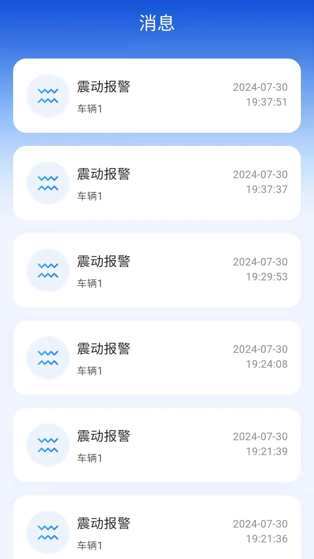 ��ָ��2.8.3 �����Ʒ������