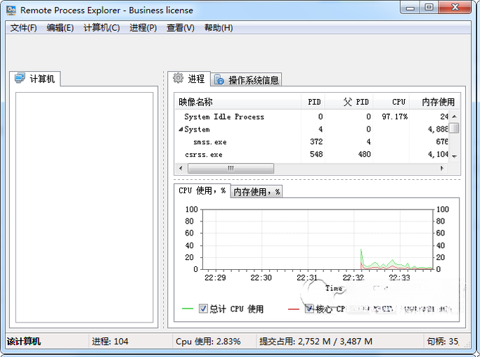 Process Explorer进程资源管理器18.26 系统进程监控利器