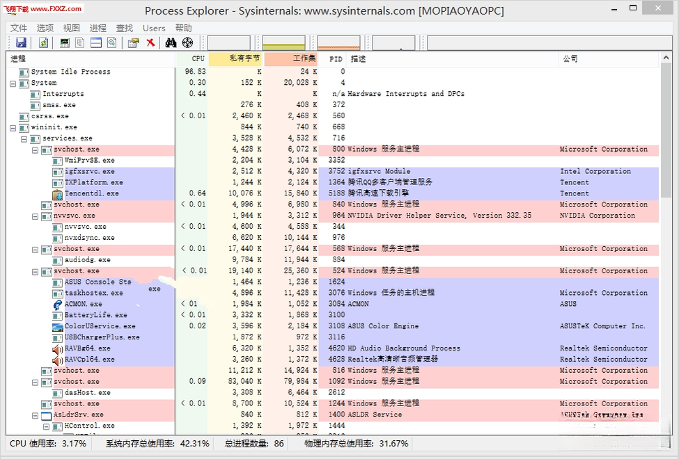 Process Explorer进程资源管理器18.26 系统进程监控利器