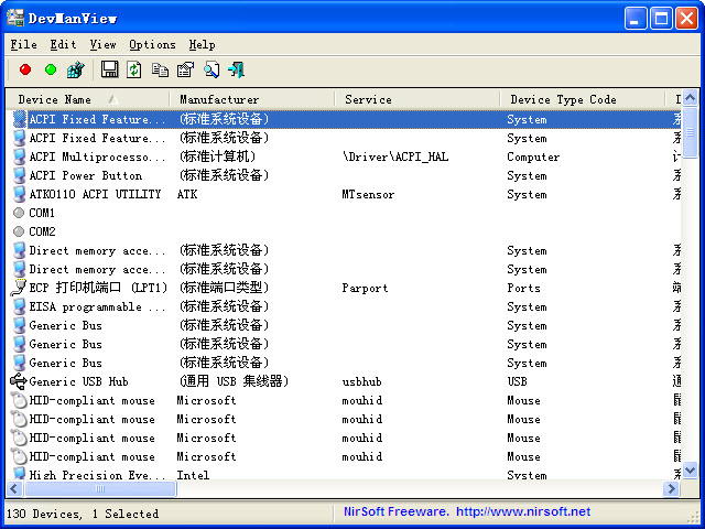 DevManView�豸��������ͼ1.0.0 ��ɫ�ⰲװ��