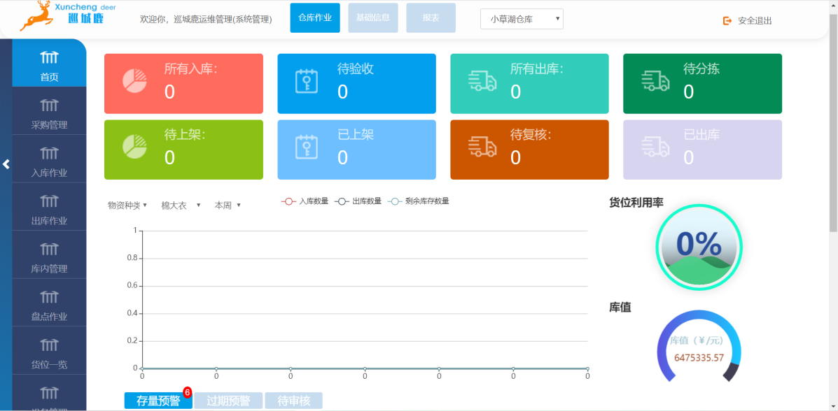 优图仓库管理软件 盘点 库存报表 操作体验