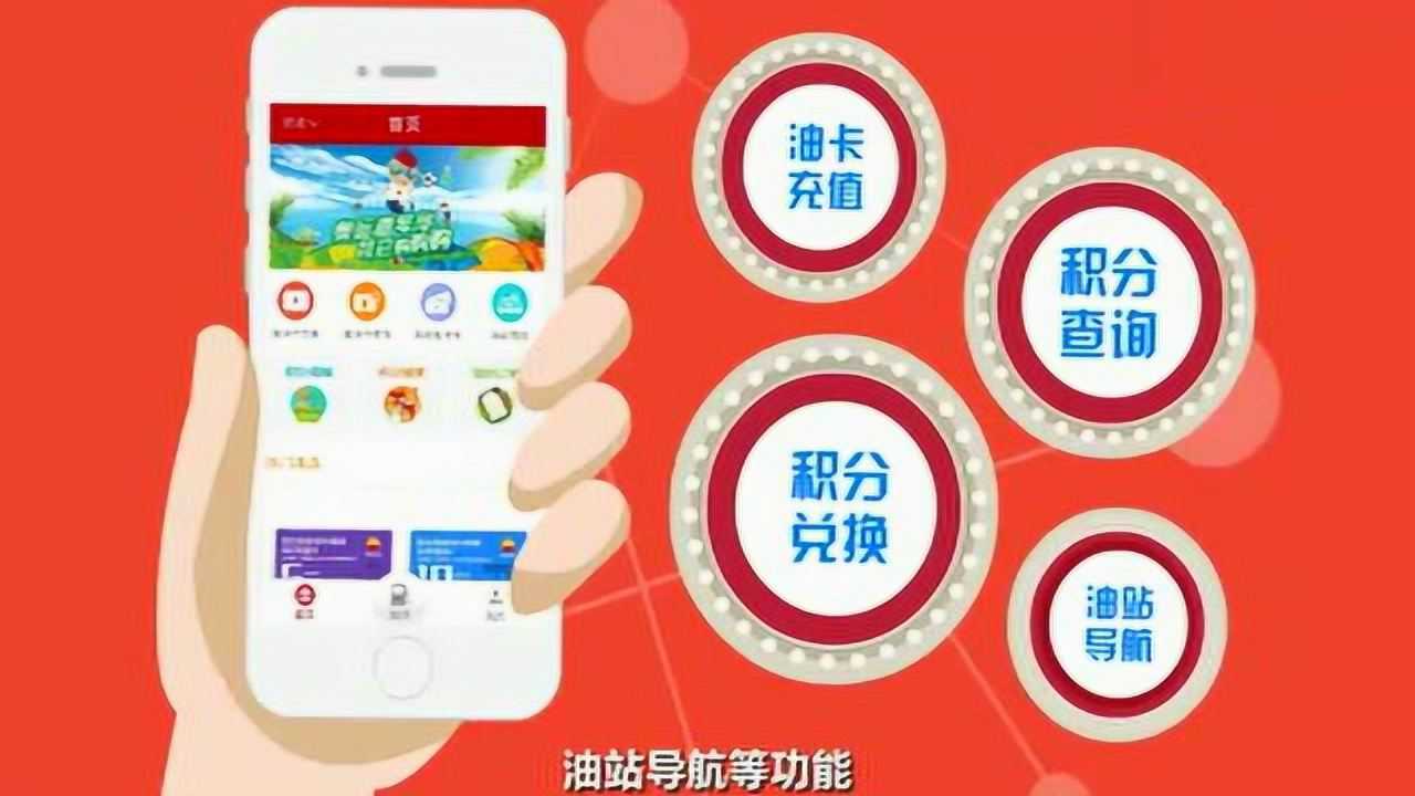 中油好客e站电子加油卡充值优惠活动避坑省钱技巧配图
