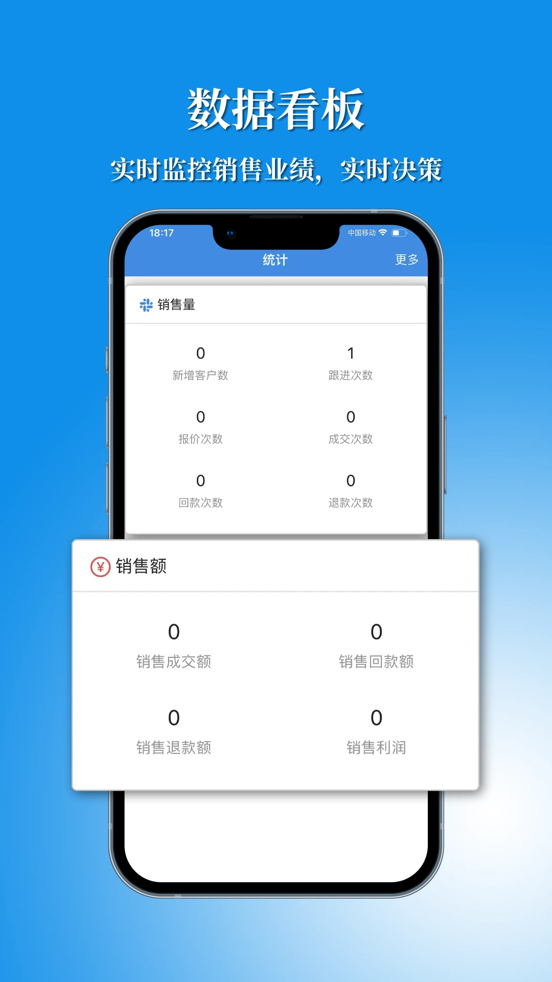 Ѷ��CRM4.4.5 �ͻ�����ר��