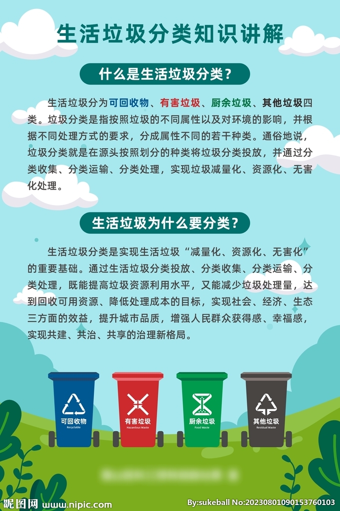 分类垃圾轻松学 垃圾分类指南 环保知识速查手册